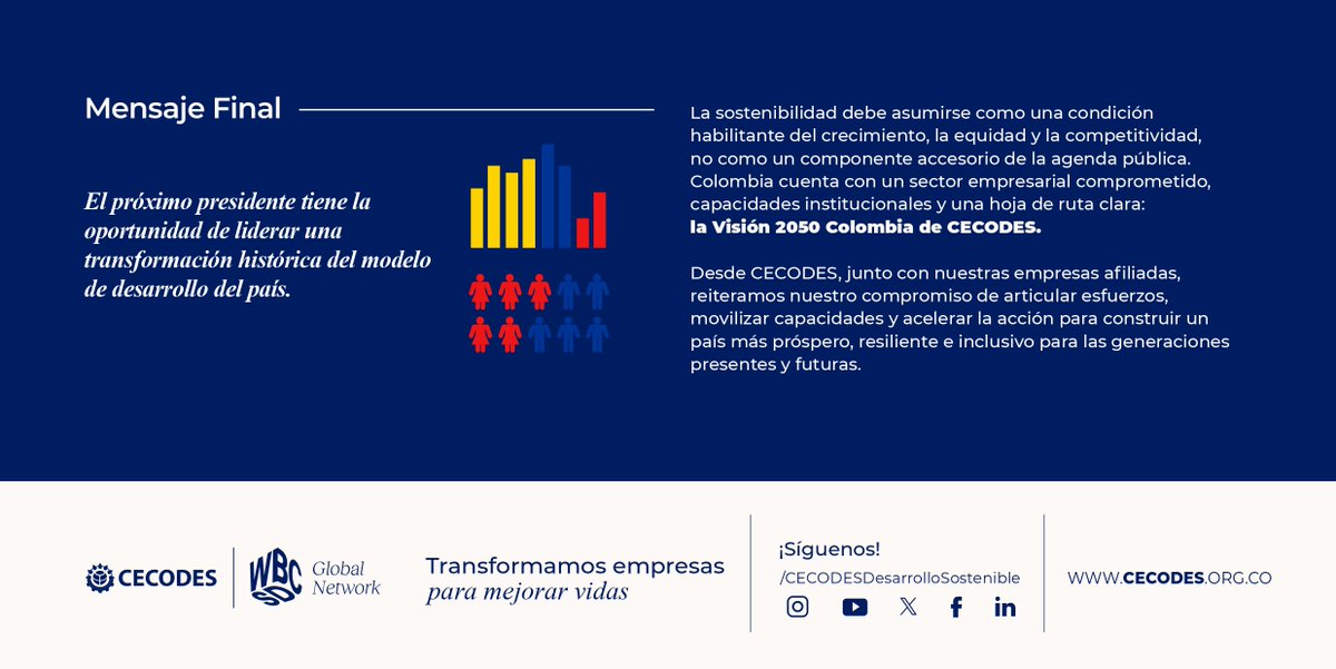 CECODES tweet media