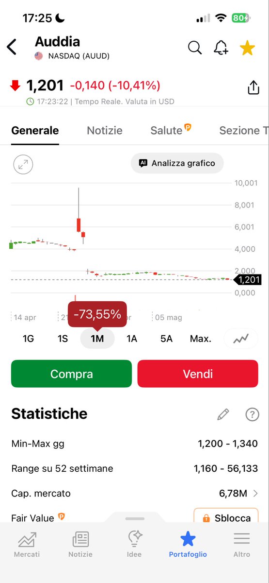 Luca Franzon tweet media