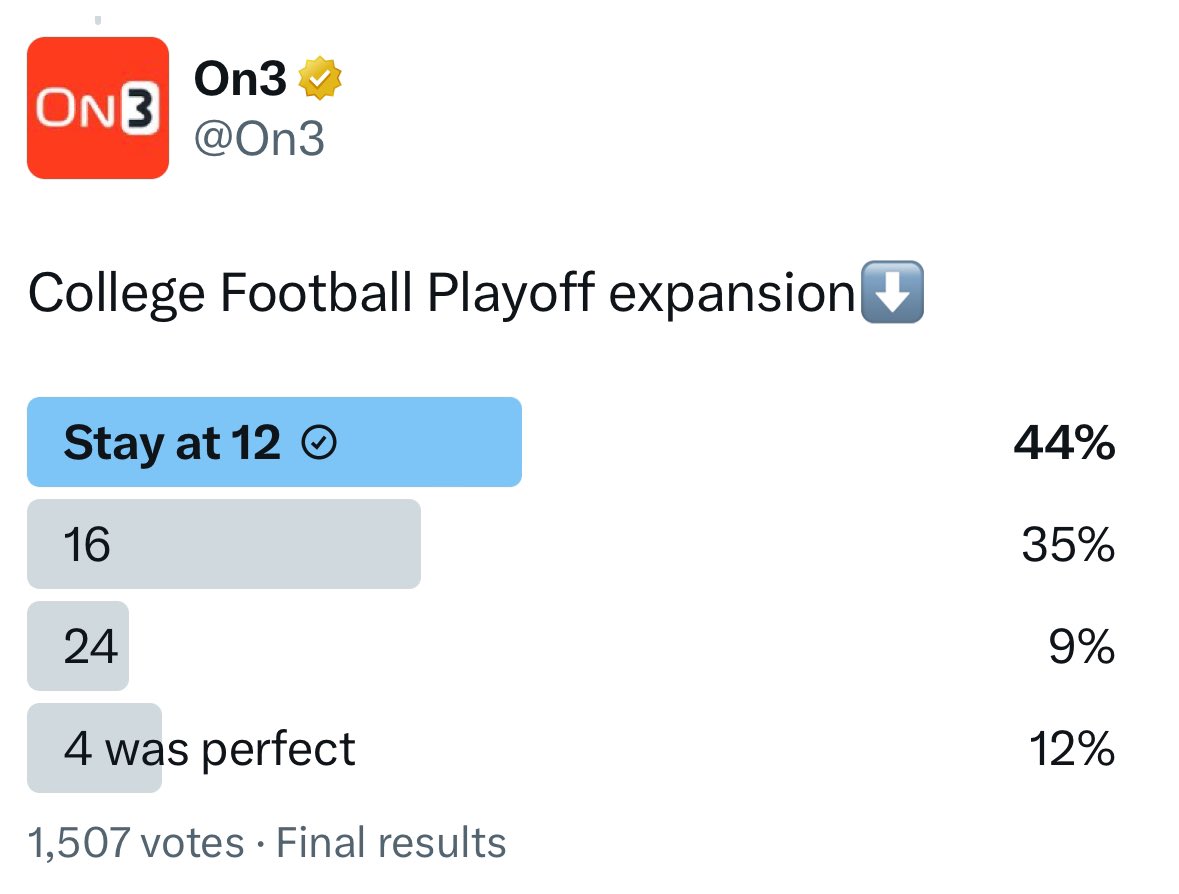 CFB Kings tweet media