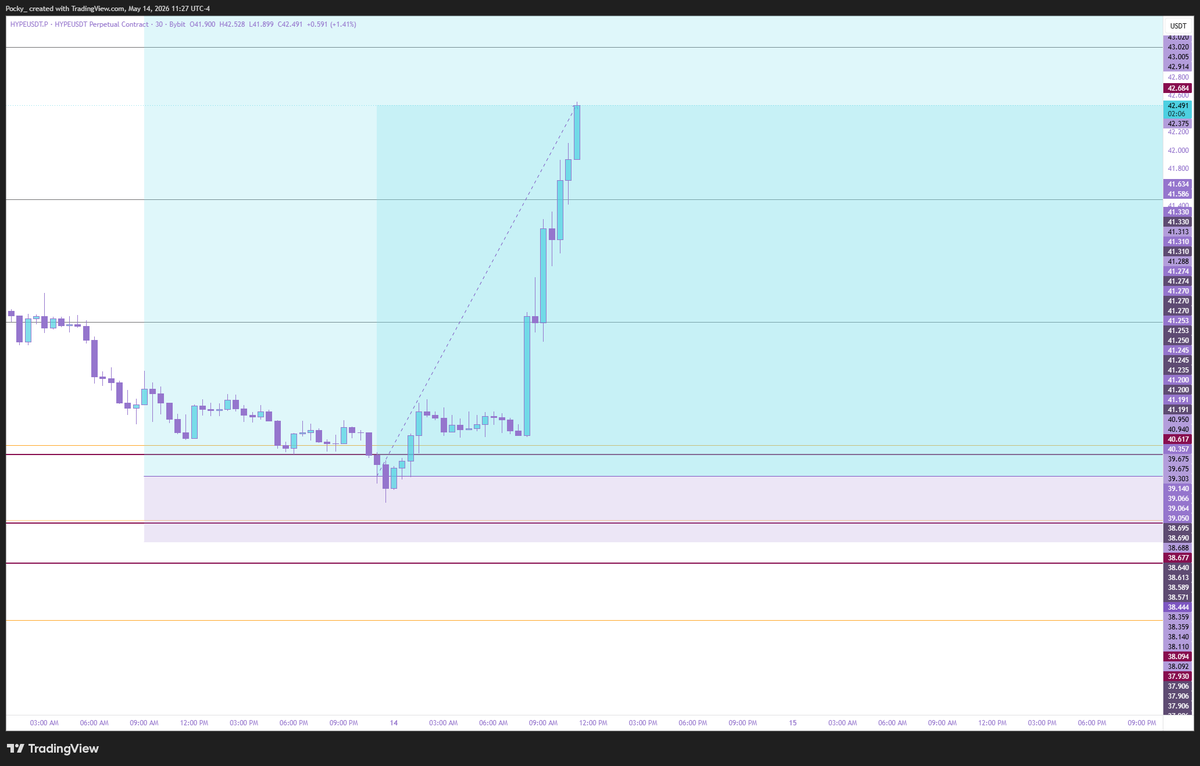 Trader Pocky tweet media