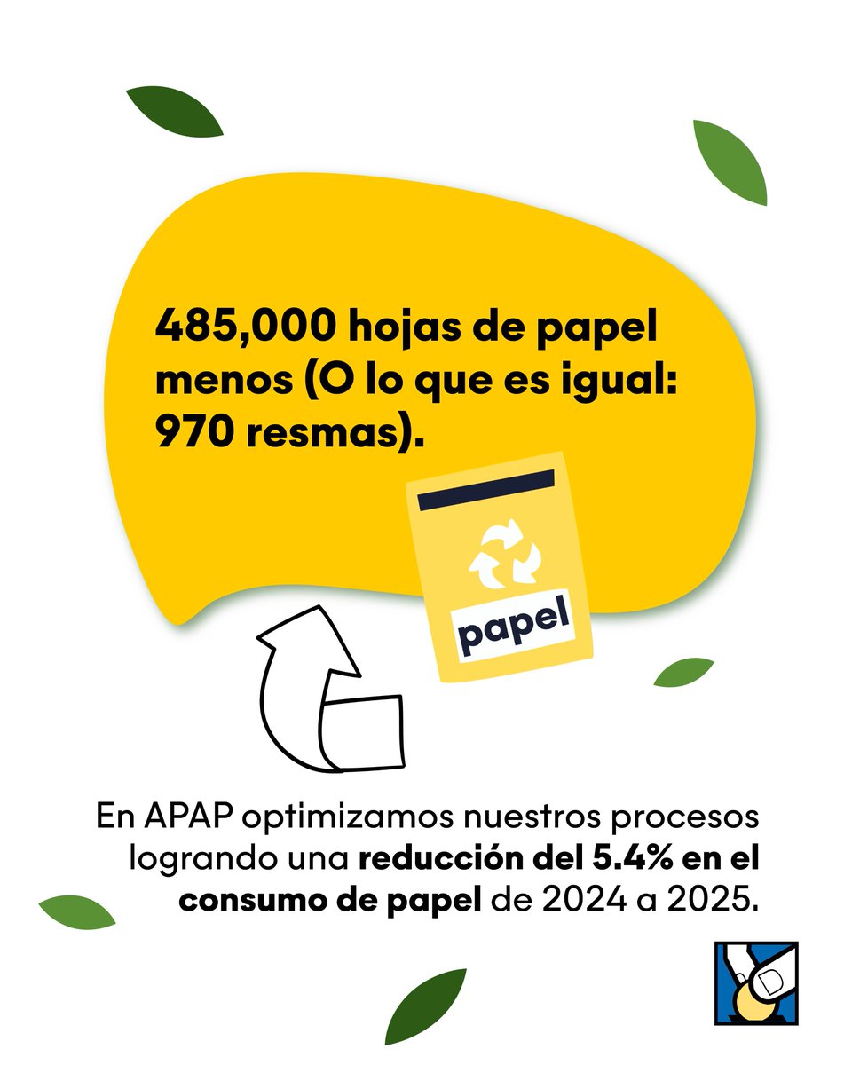 APAP tweet media