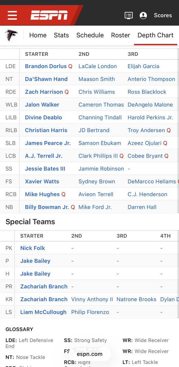 yfw_Billy's tweet photo. @NFL_DovKleiman Falcons official depth chart https://t.co/Icg4AeomIA