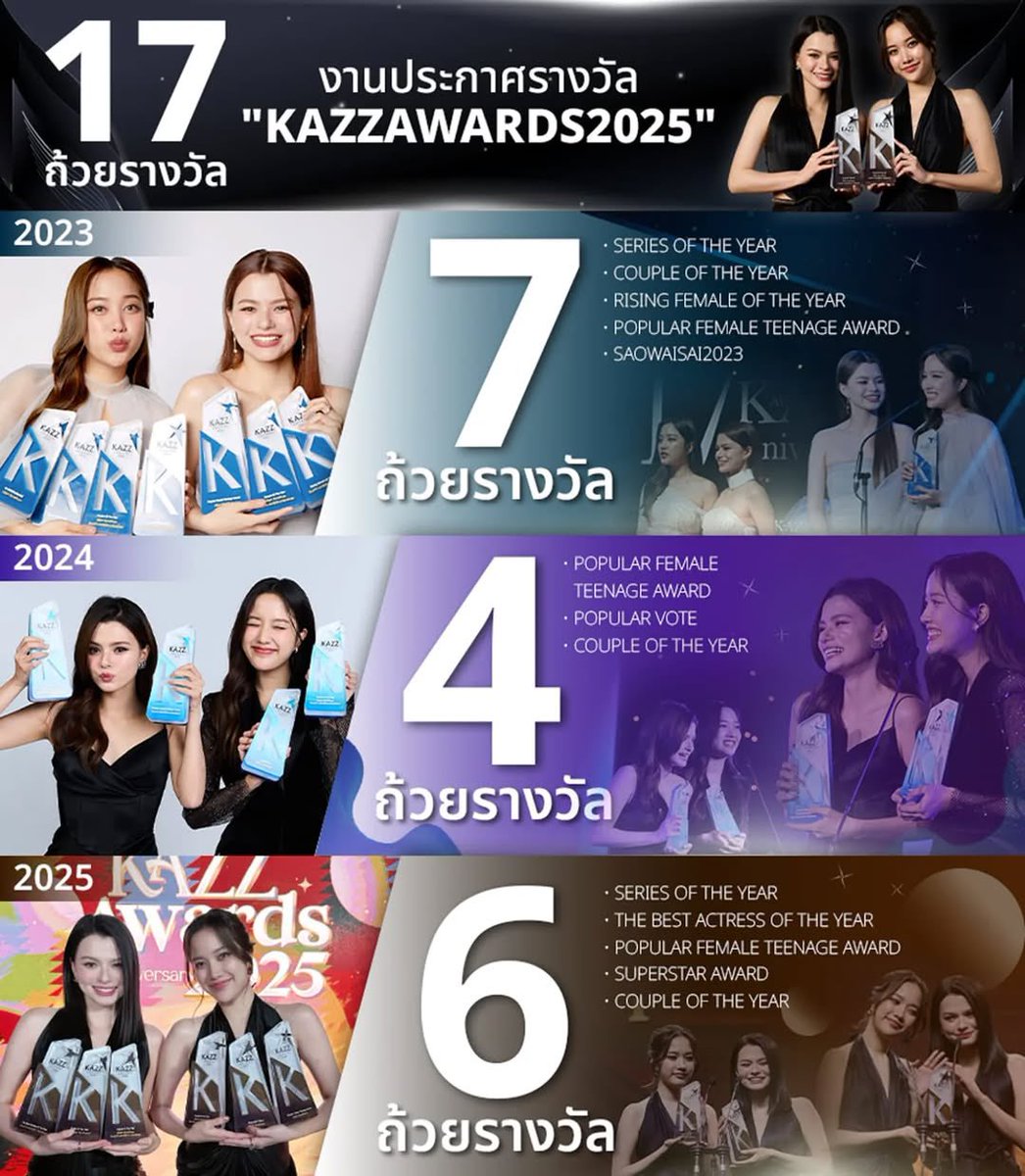 เป็นผู้ช่วยของลมบลู tweet media