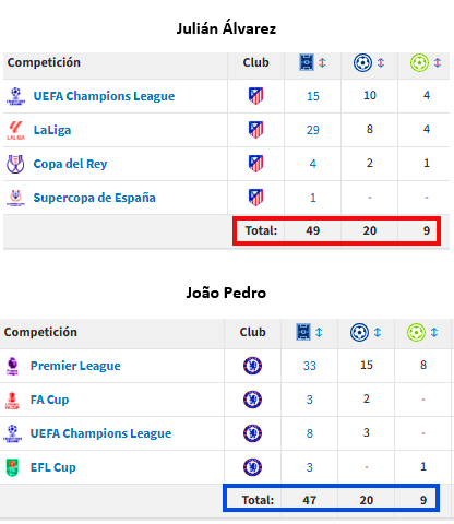 Universo FCBarcelona tweet media