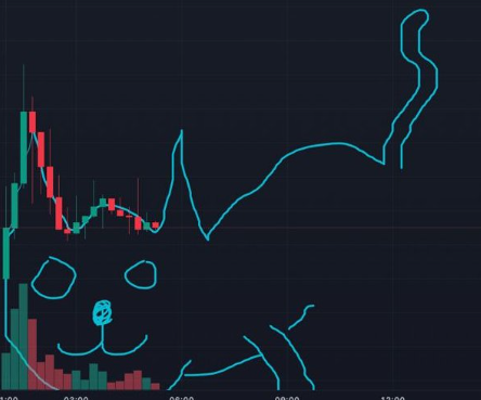 Perpl (mainnet arc) tweet media