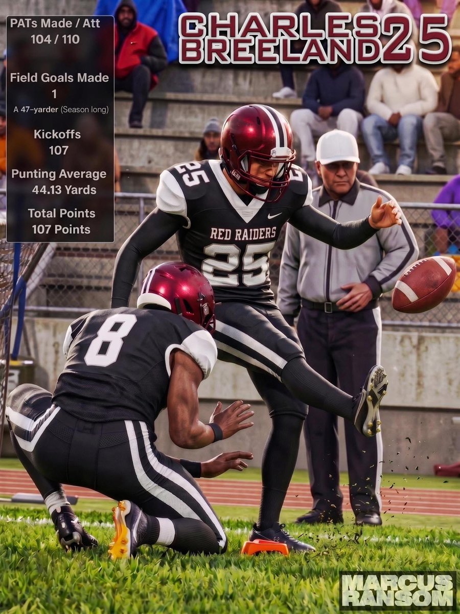 CoachFanning4's tweet photo. @CoachDLuckey Come see us at Bamberg SC https://t.co/WNy70z6WXl