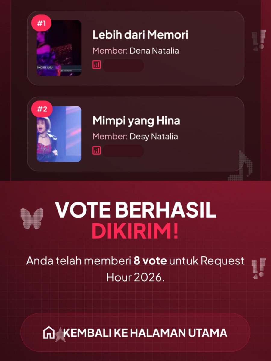 Indah Sfr tweet media