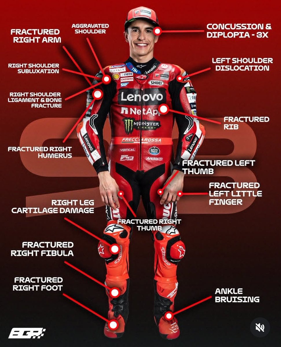 marquezbarca's tweet photo. Old age isn't going to be fun as a MotoGP rider 😐 https://t.co/VfRAENKa4D