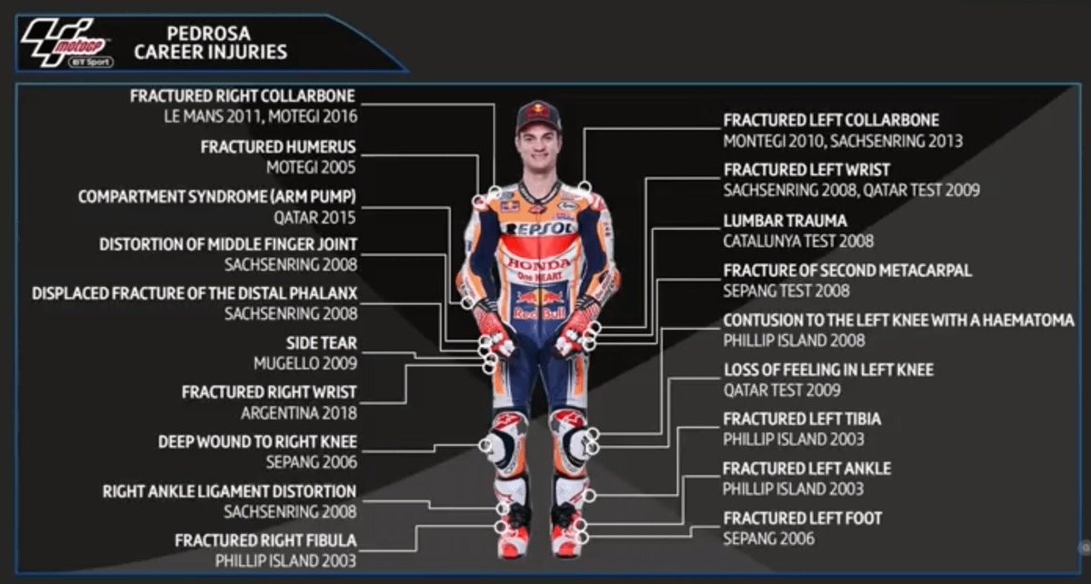 marquezbarca's tweet photo. Old age isn't going to be fun as a MotoGP rider 😐 https://t.co/VfRAENKa4D