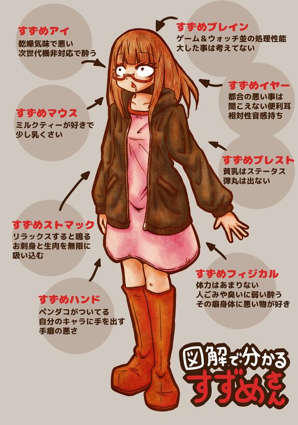 AIWUに関してはお礼したいから
今結構エゴサしてるけど、ワードないと流石に無理だし

#AIWU とか使ってくれたら反応しやすいので是非❤
逆に見て欲しく無い時は外してねw

面倒な事は言わないしウチはみんなで楽しくやろうね❤

だが17歳です、貧乳いじりだけは許さんwww
強制クラファンの刑ですwww 