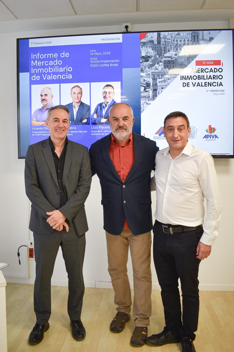 COAPI_Valencia's tweet photo. 📊Hoy hemos tenido la presentación del Mercado Inmobiliario valenciano durante el 1º trimestre de 2026.

Realizada por Luis Fabra, junto a Vicente Díez y Lluís Planells.

#COAPIV #APIVA #SectorInmobiliario #Valencia https://t.co/9MVt0mJ327