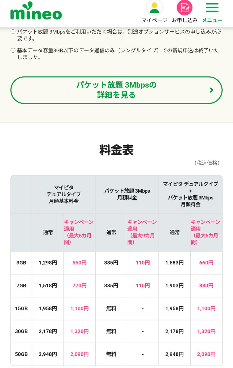 YERON's tweet photo. 前回の楽天株主優待SIMを申し込みそびれたのでパケット放題が3Mbpsに改善して割引キャンペーン中のmineoを久しぶりに契約してるんだけど、3Mbpsだとスマホいじりながらテザリング先のタブレットでYouTube見るとかも特にストレス無く出来ていて、わざわざデータ容量を使うタイミングが本当に無い https://t.co/8EMzsHsAMw