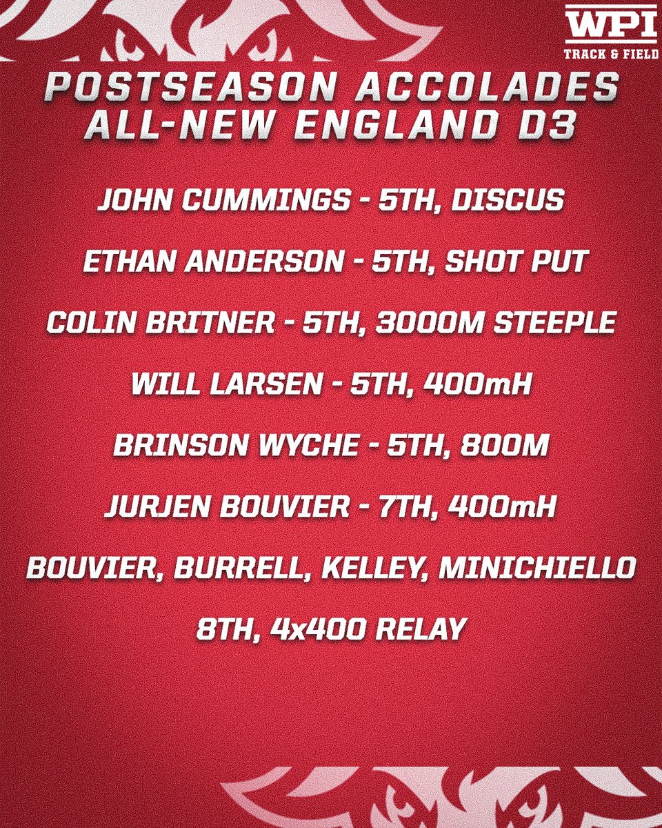 WPI Athletics tweet media