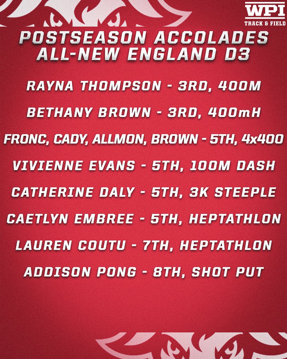 WPI Athletics tweet media