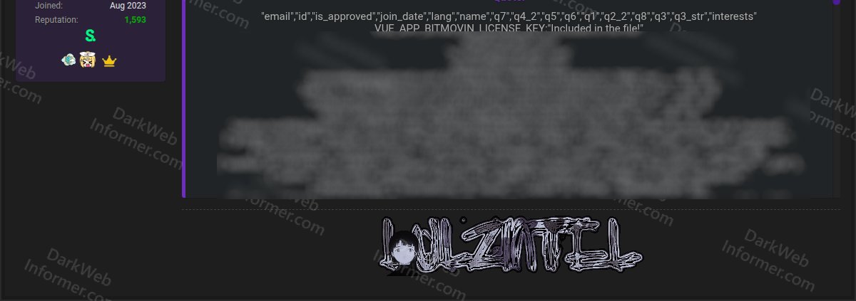 Dark Web Informer tweet media
