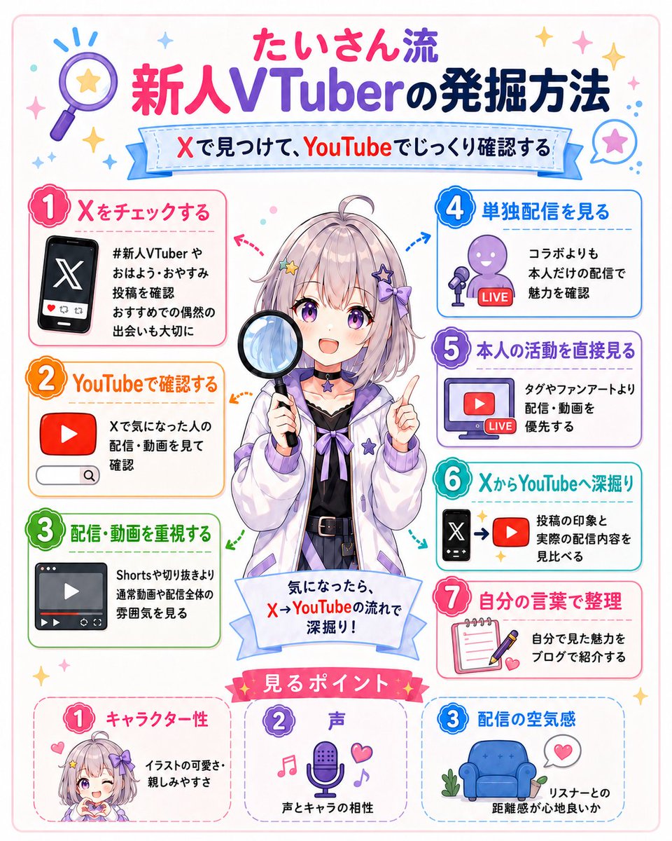 たいさん@新人VTuber発掘ブログ tweet media