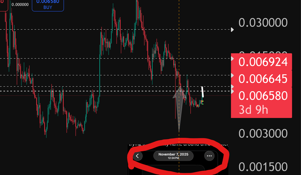 $jasmy another Larp deceiving you. Unrealized is NOT realized AND ...