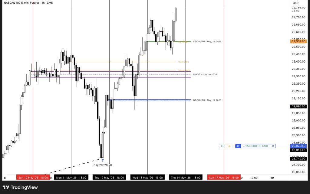 traderknull tweet media