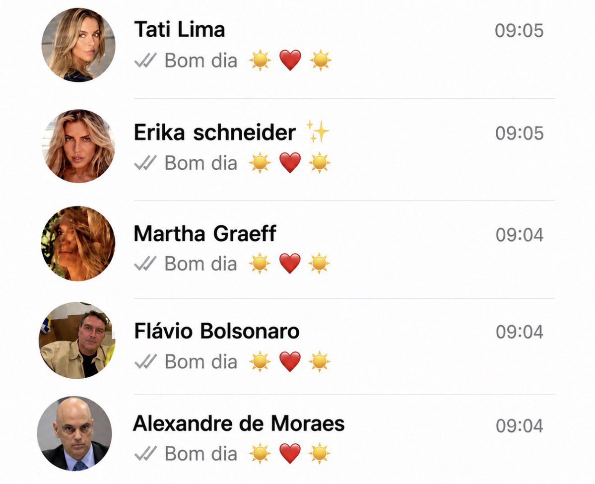 RONAN WIELEWSKI BOTELHO tweet media