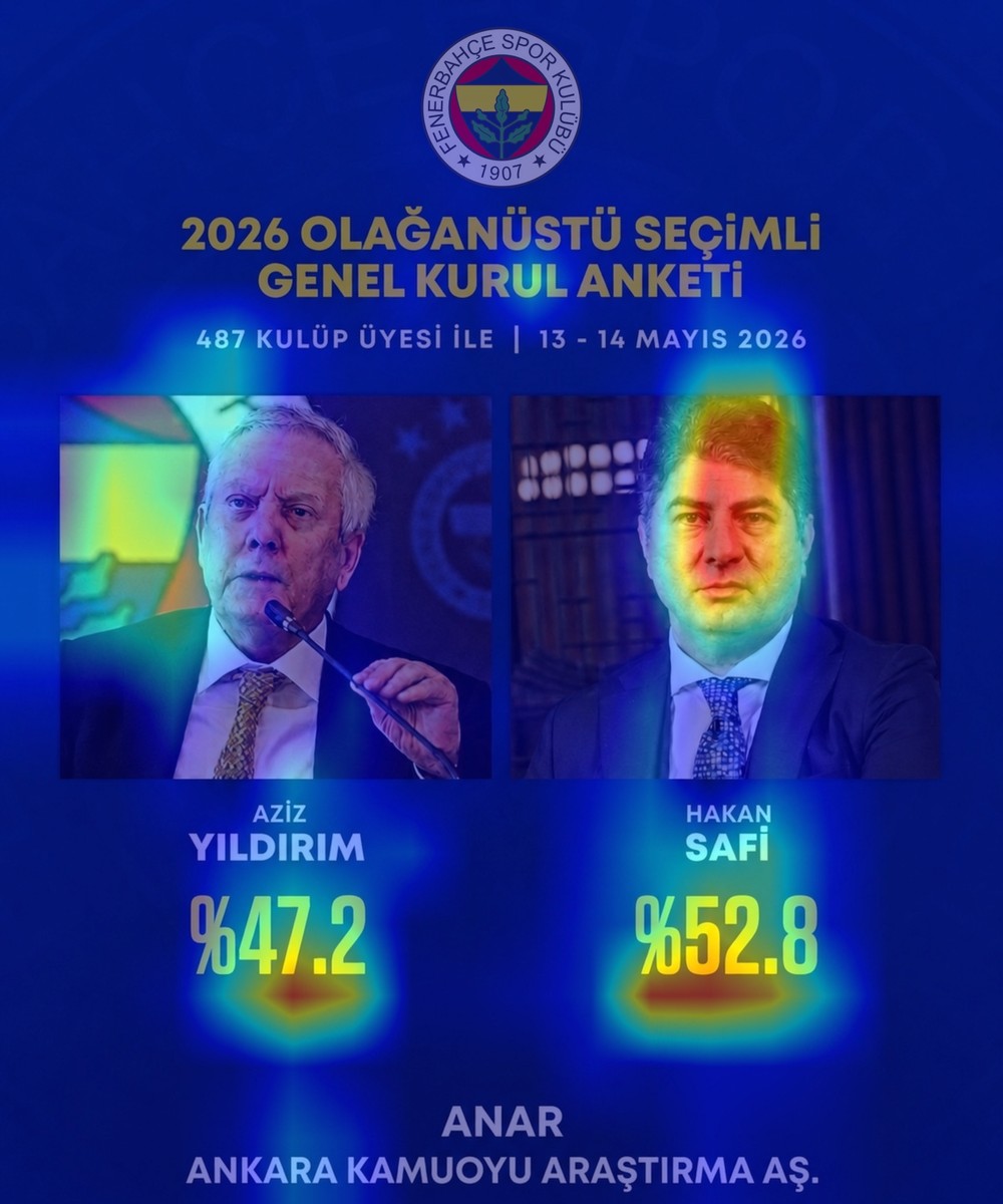 TruthScan tweet media