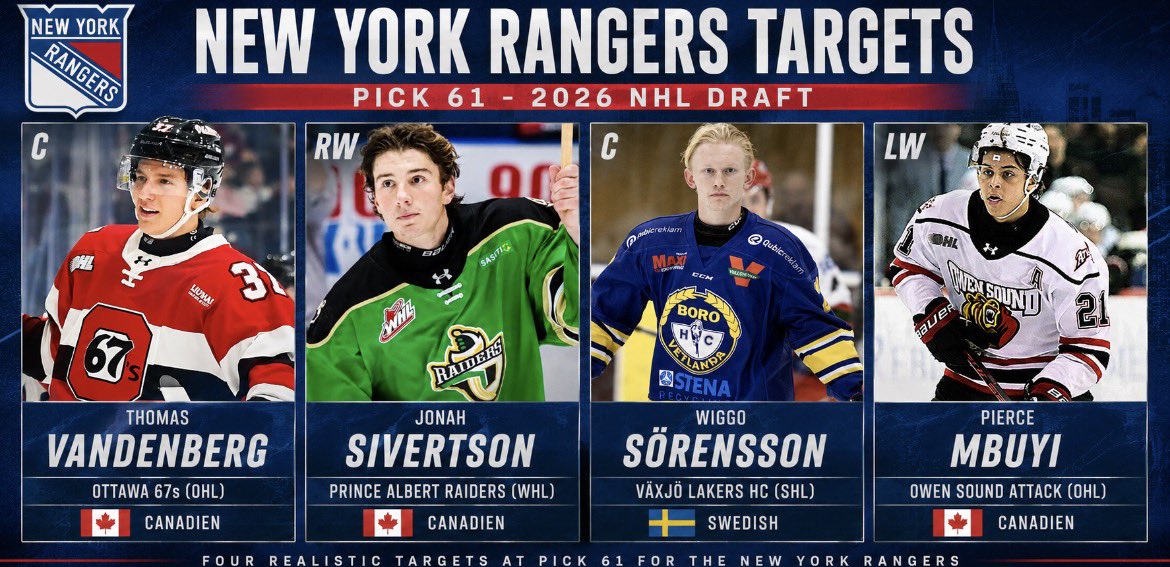 NYR Louie ™️ tweet media