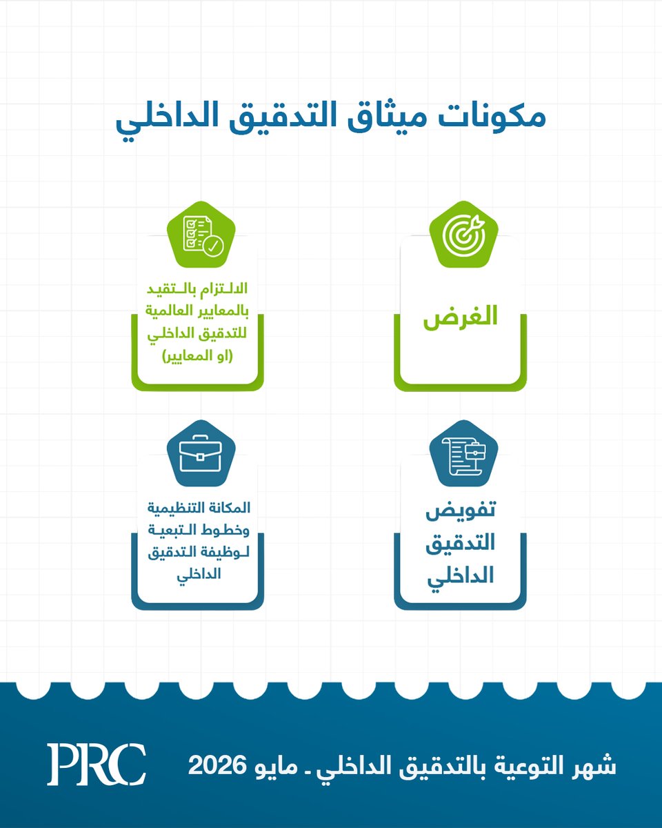 PRC Exam Review العربية tweet media