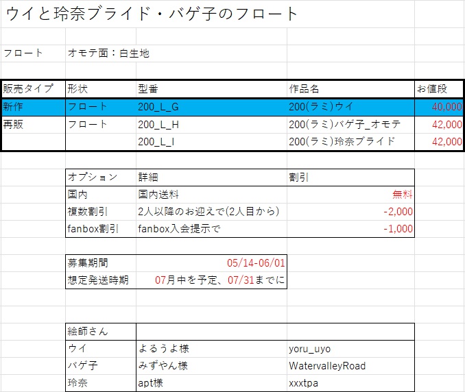 AkaneNeon_old's tweet photo. 【お知らせ】（6/1まで）
ただいまより「ウイ・バゲ子・玲奈ブライド」フロートの予約頒布を行います
　42000/1人
各種割引あり＞＜
今後を考えますと、ほぼ頒布は厳しいと思います・・・
ご希望を添えてＤＭ、ぜひよろしくお願いい��しますっ https://t.co/HXmubsHy09