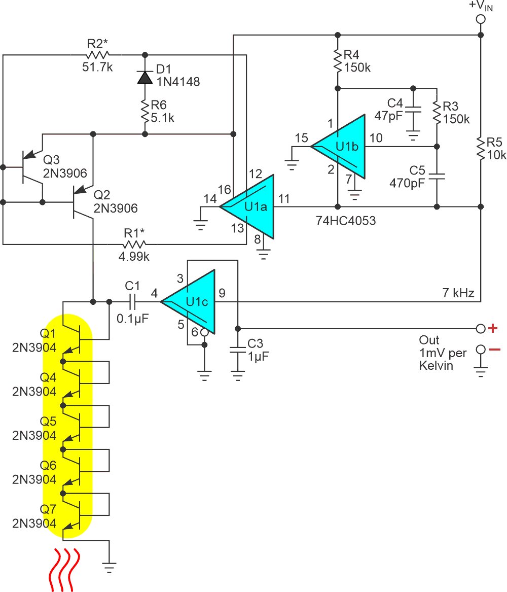 radiolocman's tweet photo. ΔVBE thermometer outputs 1 mV/°C without calibration or op amps
https://t.co/PszV5qRDW6

Op amps tend to make analog design easy. Maybe sometimes too easy?... https://t.co/MPkEDCDegc