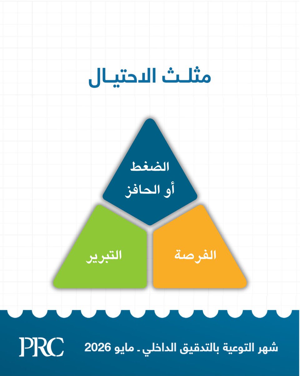PRC Exam Review العربية tweet media