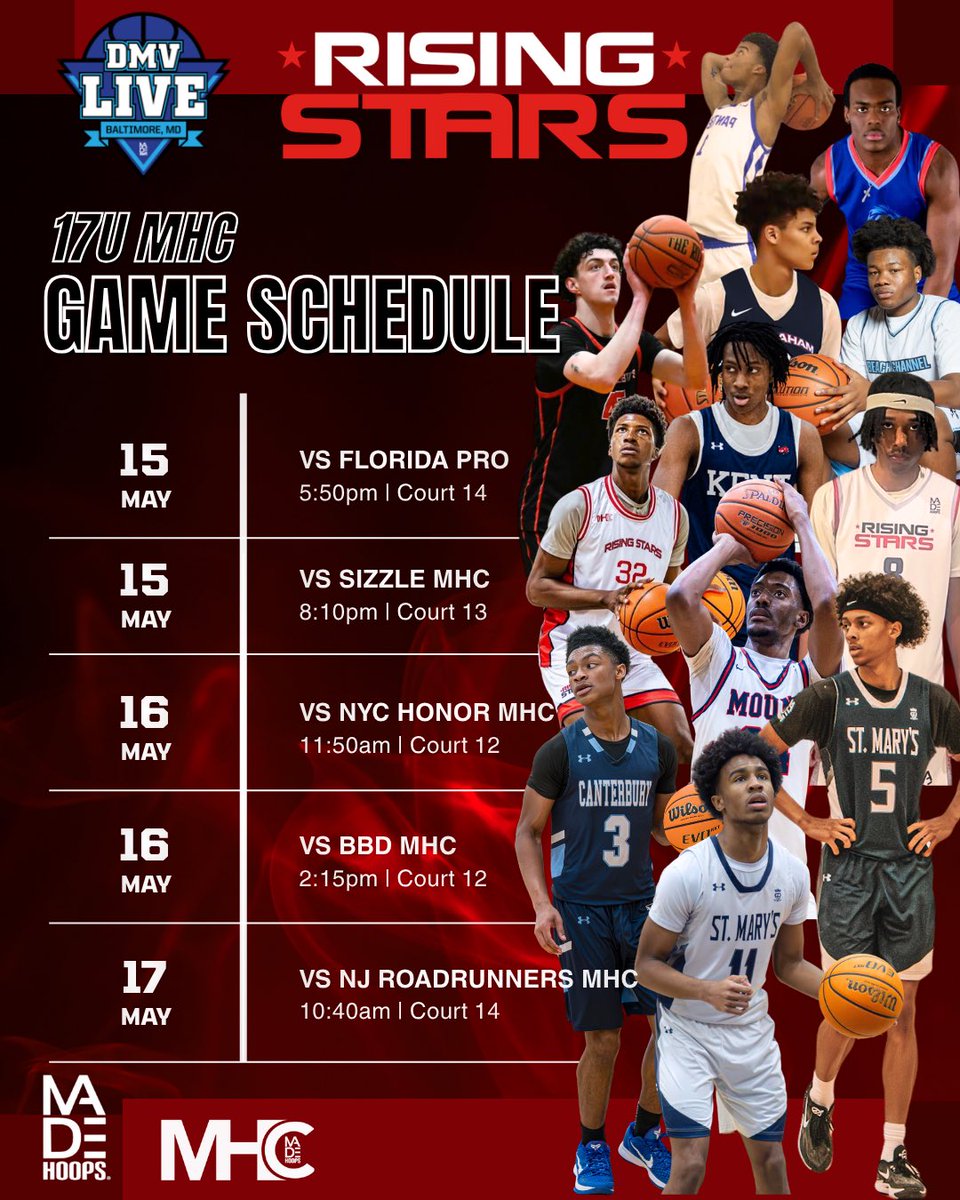 CoachAJAY_'s tweet photo. From top to “bottom” @madehoops is putting together one of the most competitive line up of high school basketball games week in and week out. Coaches DM if you need any information. https://t.co/SHuYt3IQYN