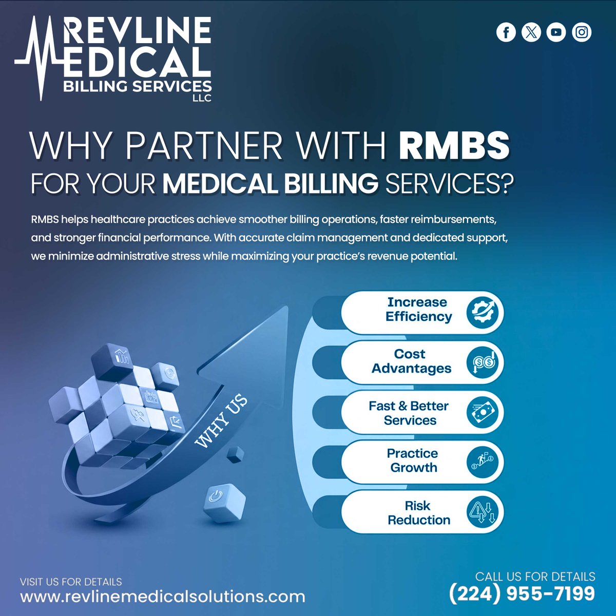 revlinems's tweet photo. RMBS helps healthcare practices achieve smoother billing operations, faster reimbursements, and stronger financial performance. With accurate claim management and dedicated support, we minimize administrative stress while maximizing your practice’s revenue potential. https://t.co/jqlI1xrUgC