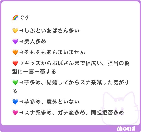 💫 tweet media