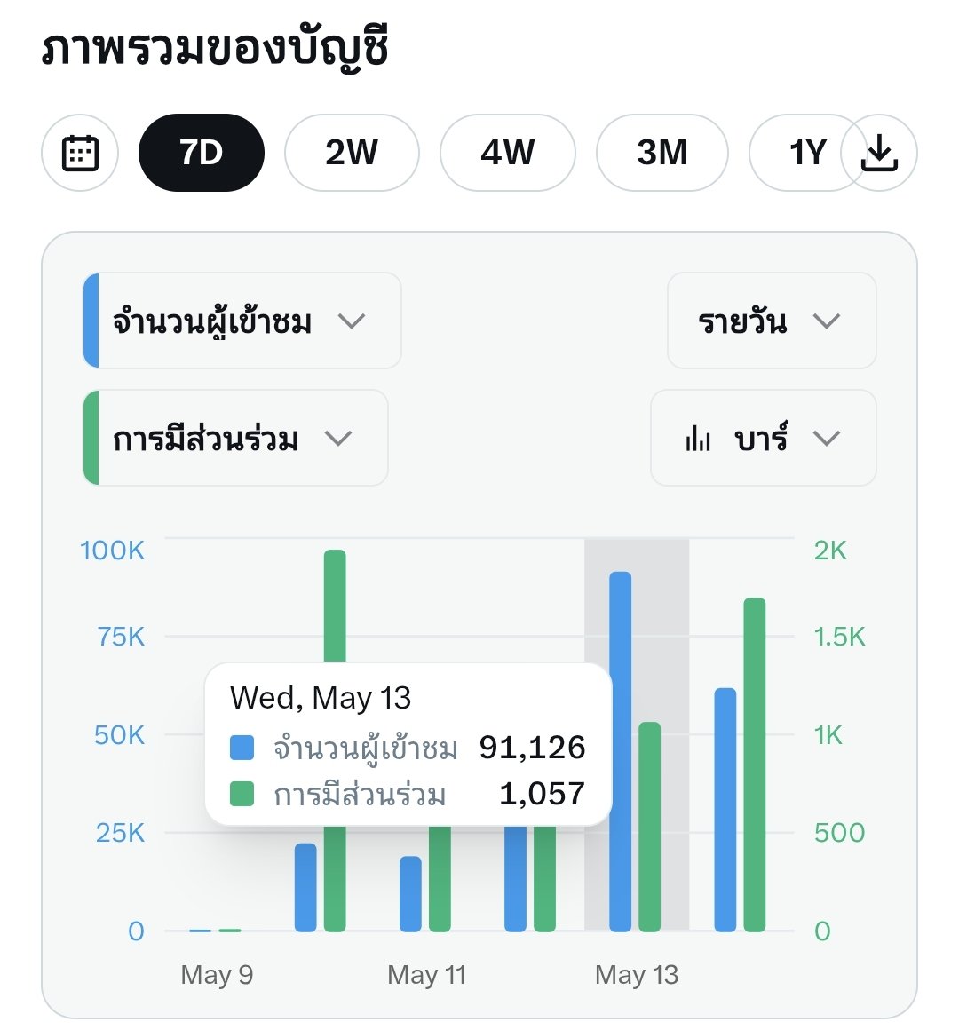 ʚ หนึ่งวิช ɞ tweet media