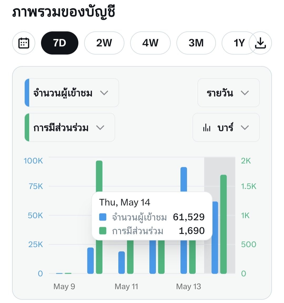 ʚ หนึ่งวิช ɞ tweet media