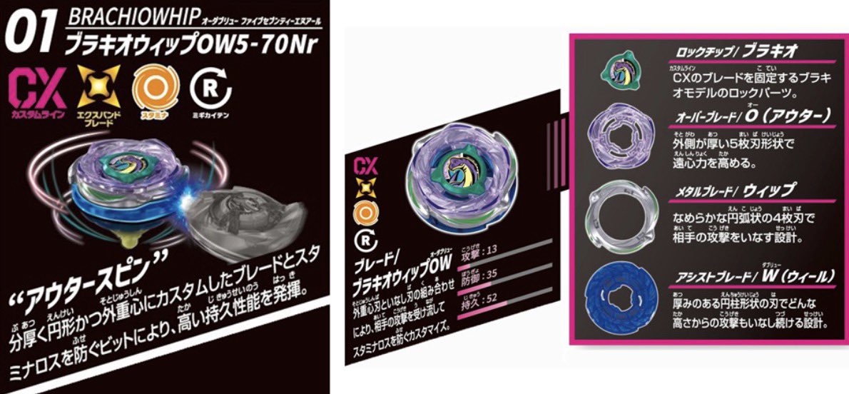 CX18ブラキオヴィップOW5-70Nr パーツ詳細 #ベイブレードX #BEYBLADEX