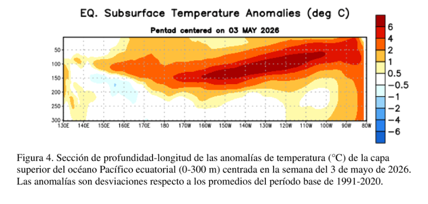 climatologa's tweet photo. De acuerdo a la NOAA, es probable que #ElNiño #Global se desarrolle #mayo-julio 2026 (82% probabilidad) y continúe durante el #verano 2027 del hemisferio sur (96% prob.) dic 2026 - feb 2027
Aún existe una #incertidumbre sobre la #magnitud del evento, ninguno supera el 37% prob.👇 https://t.co/l1XN5o2UKq