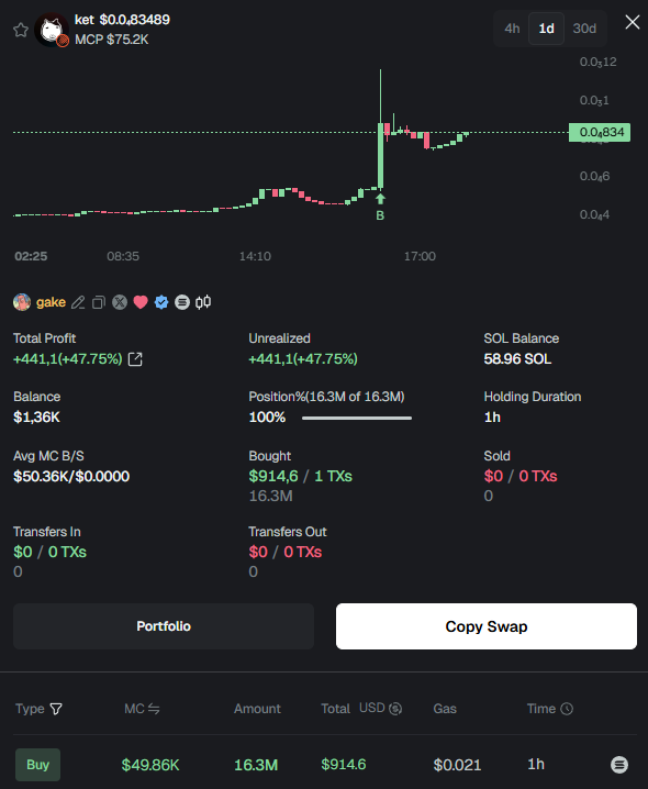 Nova tweet media