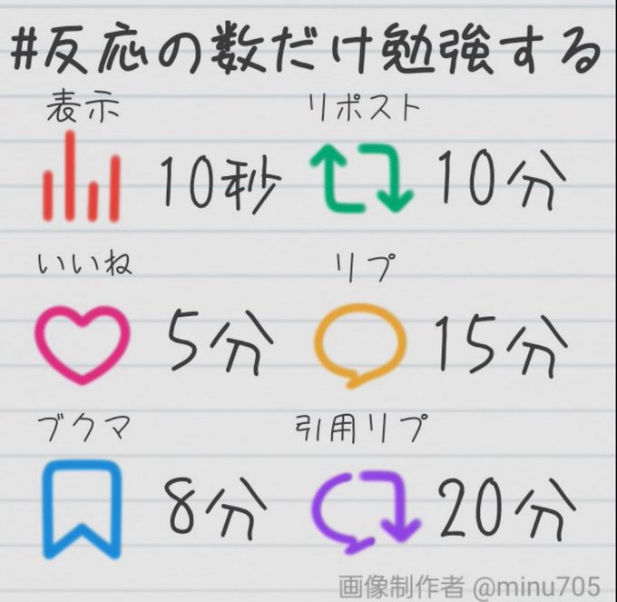まほ tweet media
