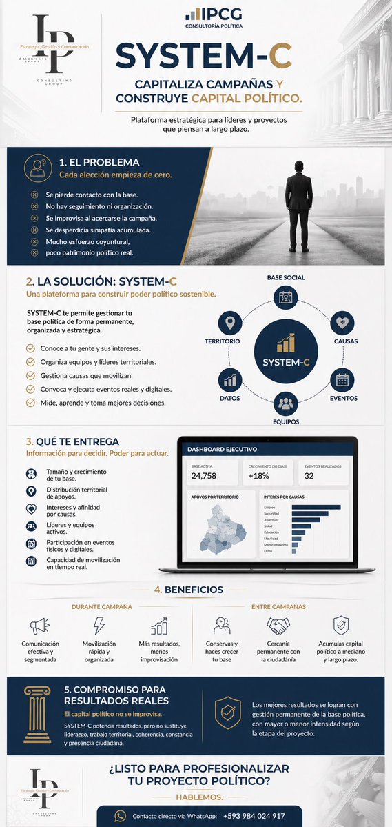 IPConsultingGroup tweet media