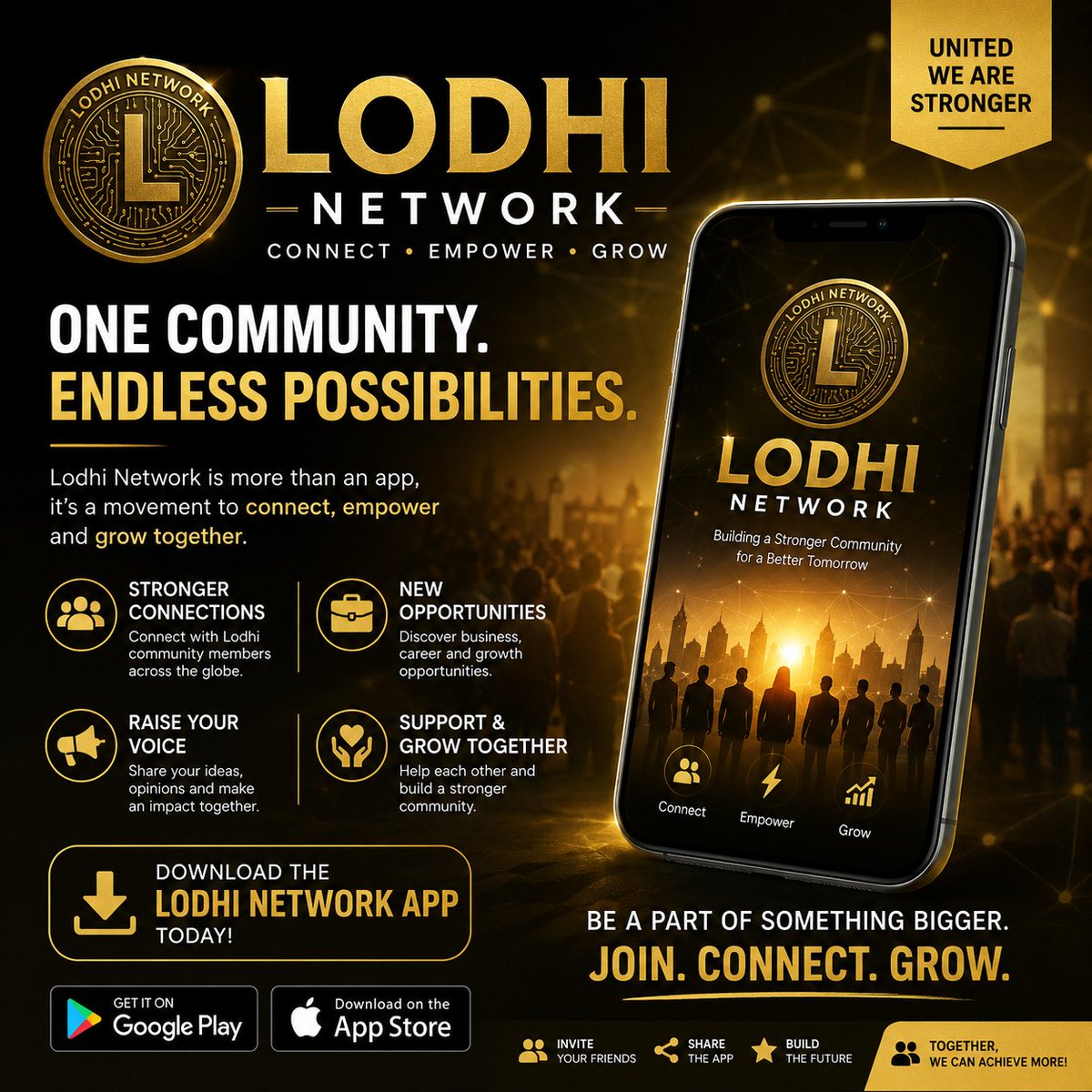 LODHI NETWORK tweet media