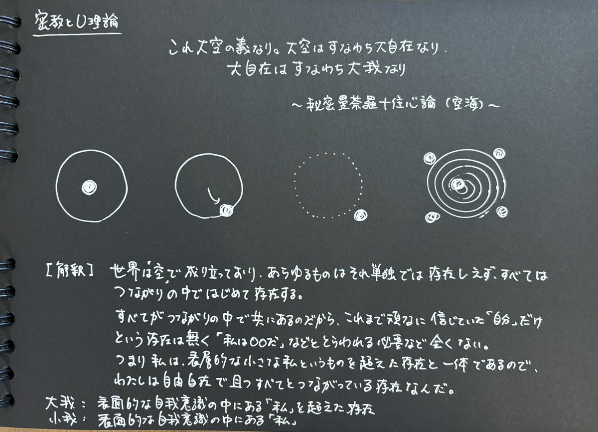 鵜川洋明 tweet media