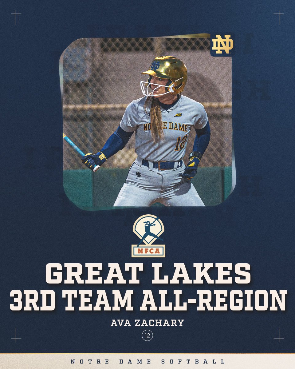 Notre Dame Softball tweet media