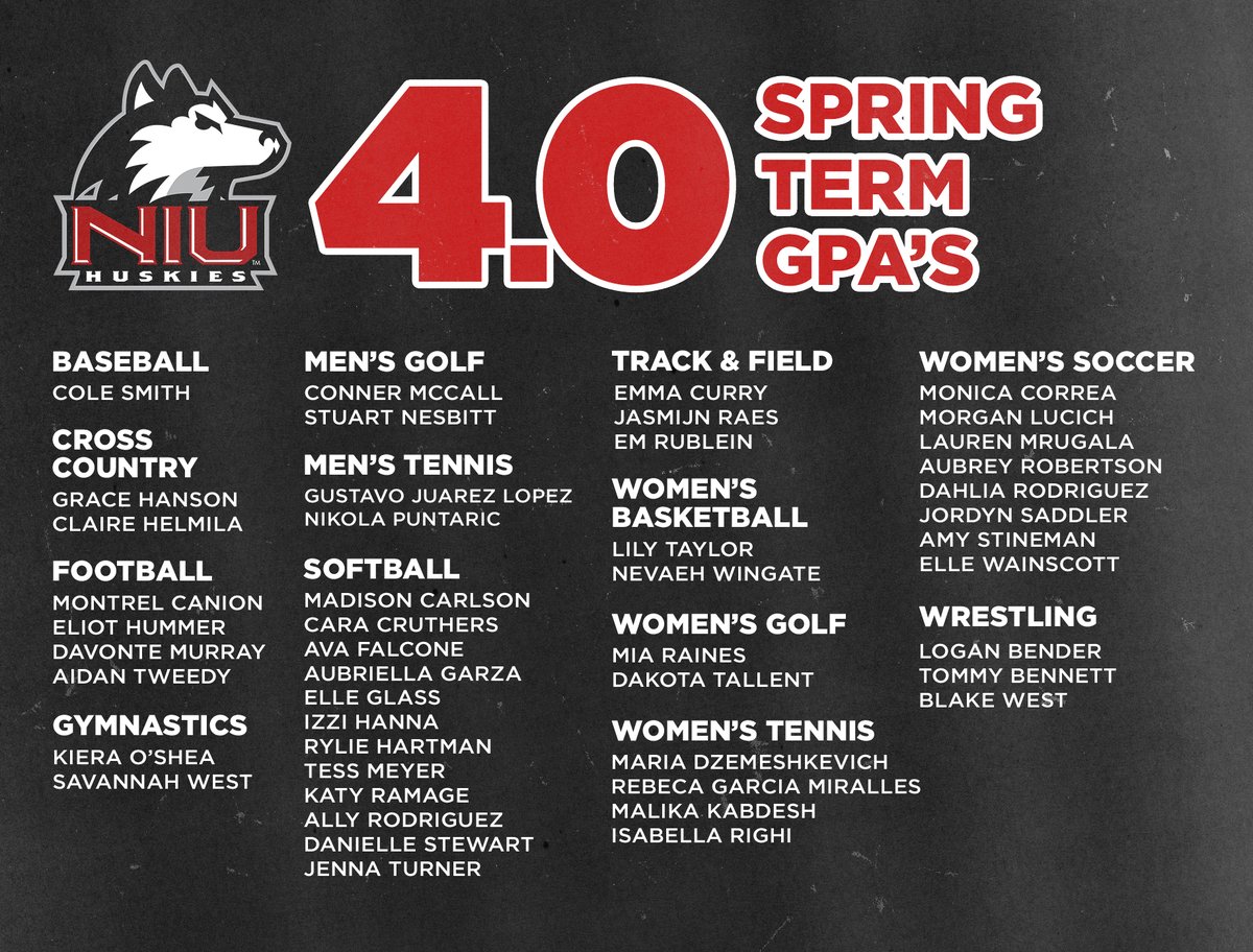 NIU Athletics tweet media