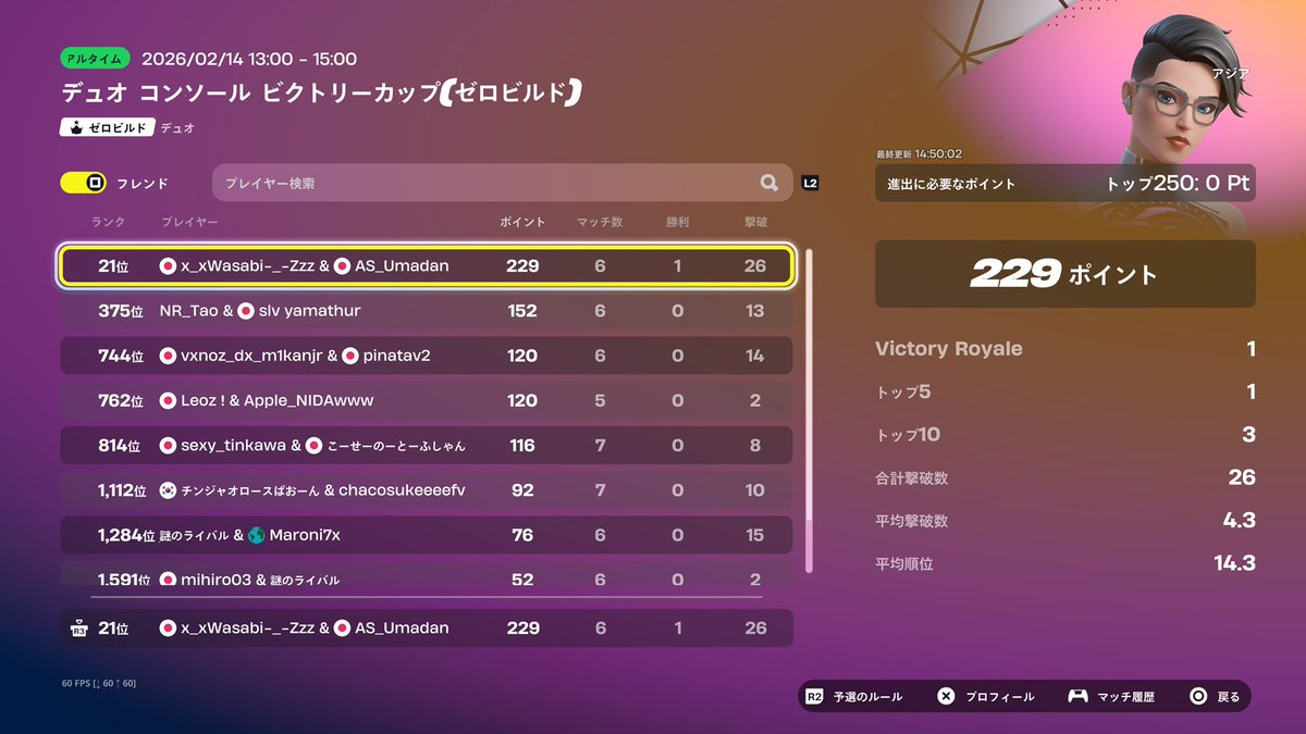 FTW わさび\Wasabi tweet media
