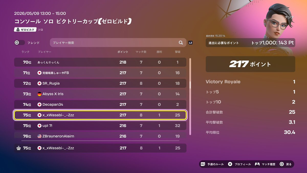 FTW わさび\Wasabi tweet media