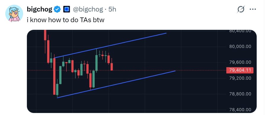 Perpl (mainnet arc) tweet media