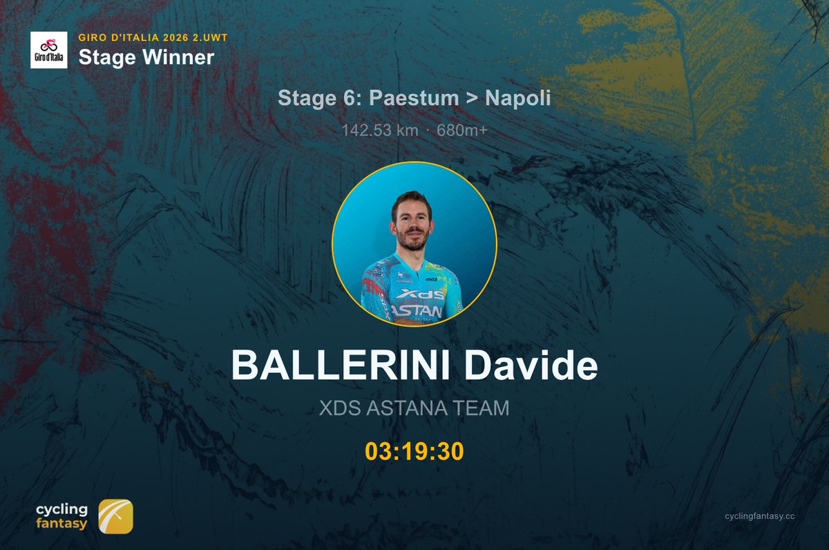 Cycling Fantasy App tweet media