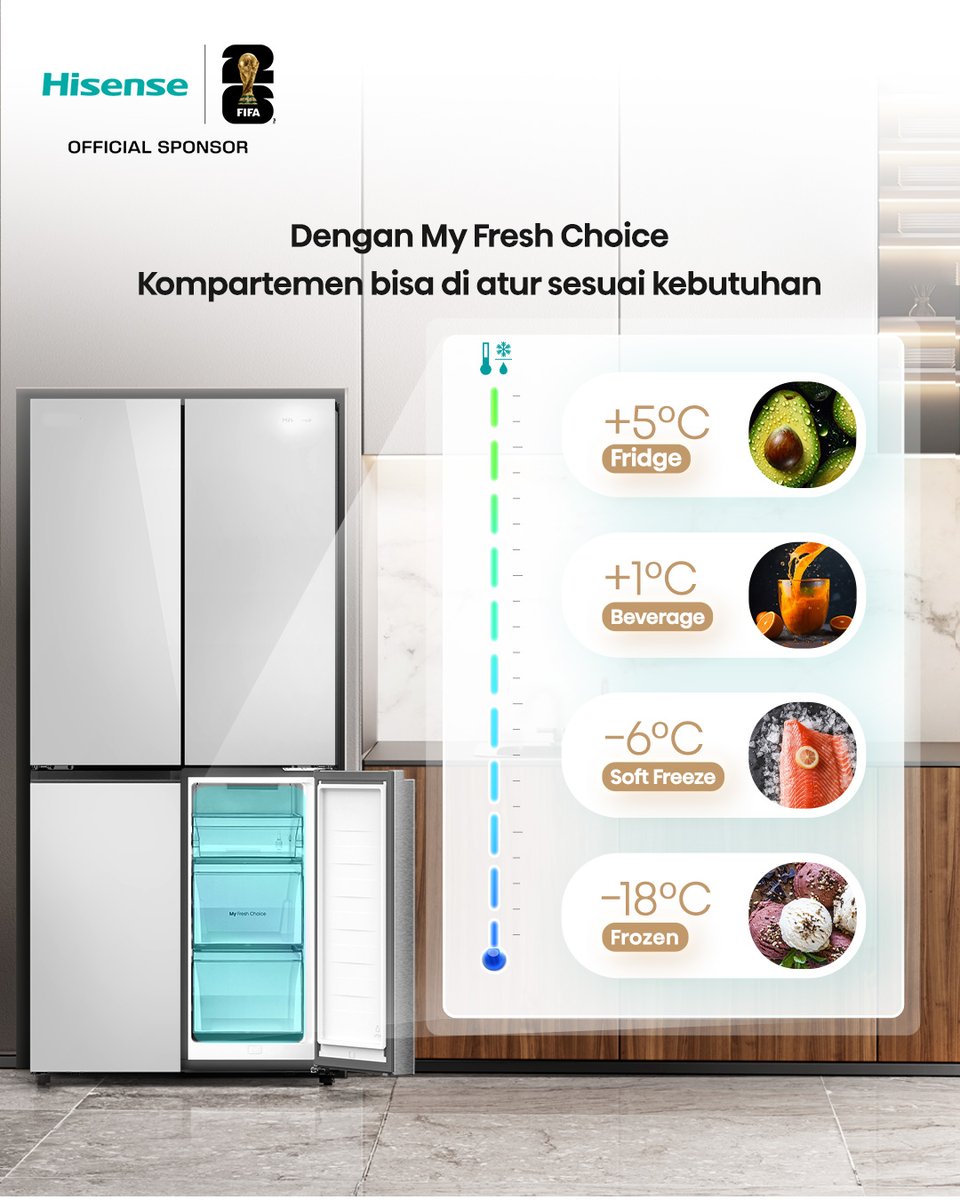Hisense Indonesia tweet media