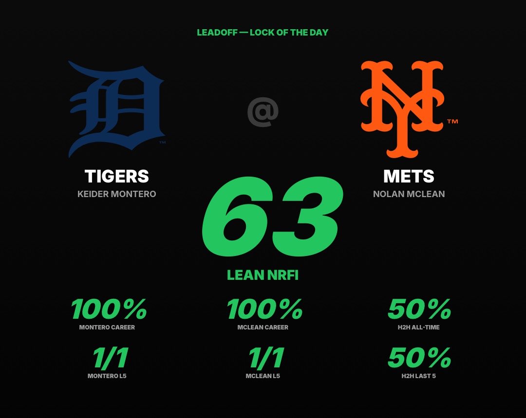 Leadoff tweet media