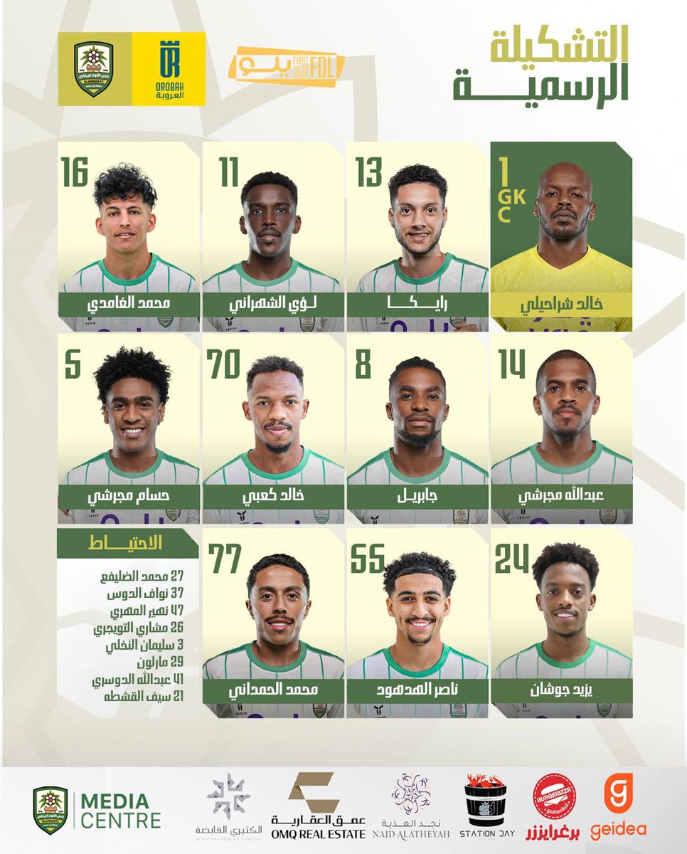 alanwarclub's tweet photo. هُـنا قائمتنـا في لقـاء " العـروبة   " ⤵️
    
#العروبة_الأنوار  | #دوري_يلو https://t.co/HHIVlg6tIH